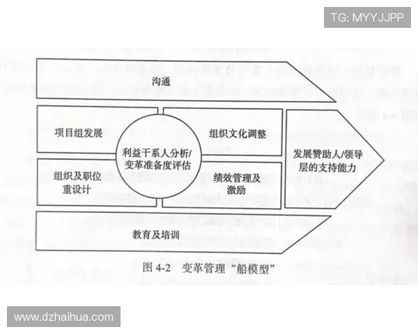 武汉排球队的转型之路:深度解析排球战术与团队协作的变革 武汉排球队的转型之路:深度解析排球战术与团队协作的变革